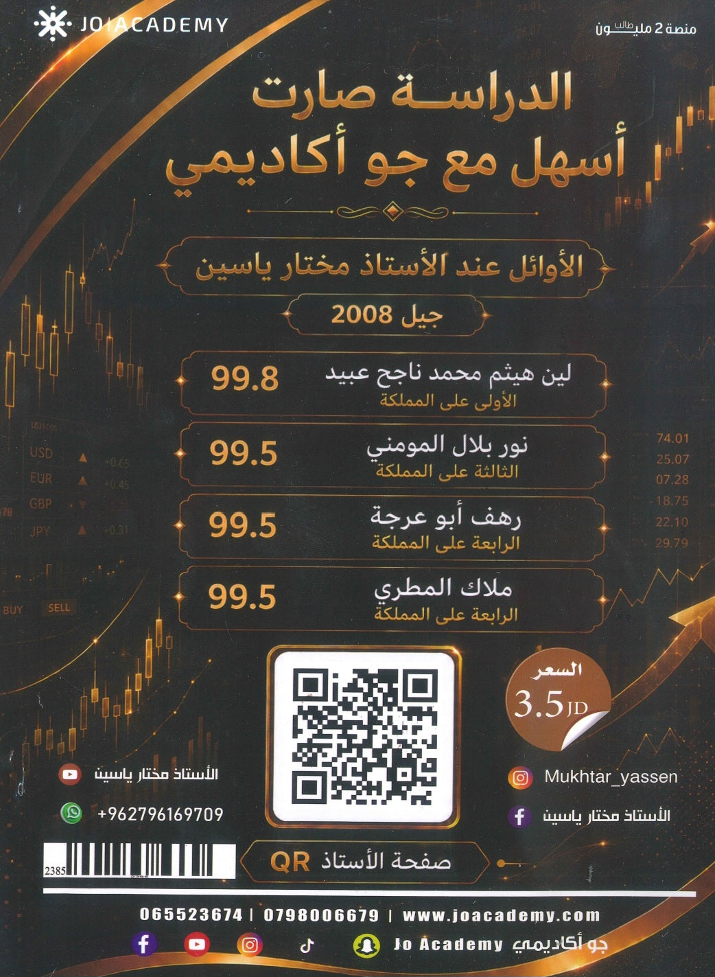 دوسية الياسين في الثقافة المالية أ.مختار ياسين الفصل الأول 2009