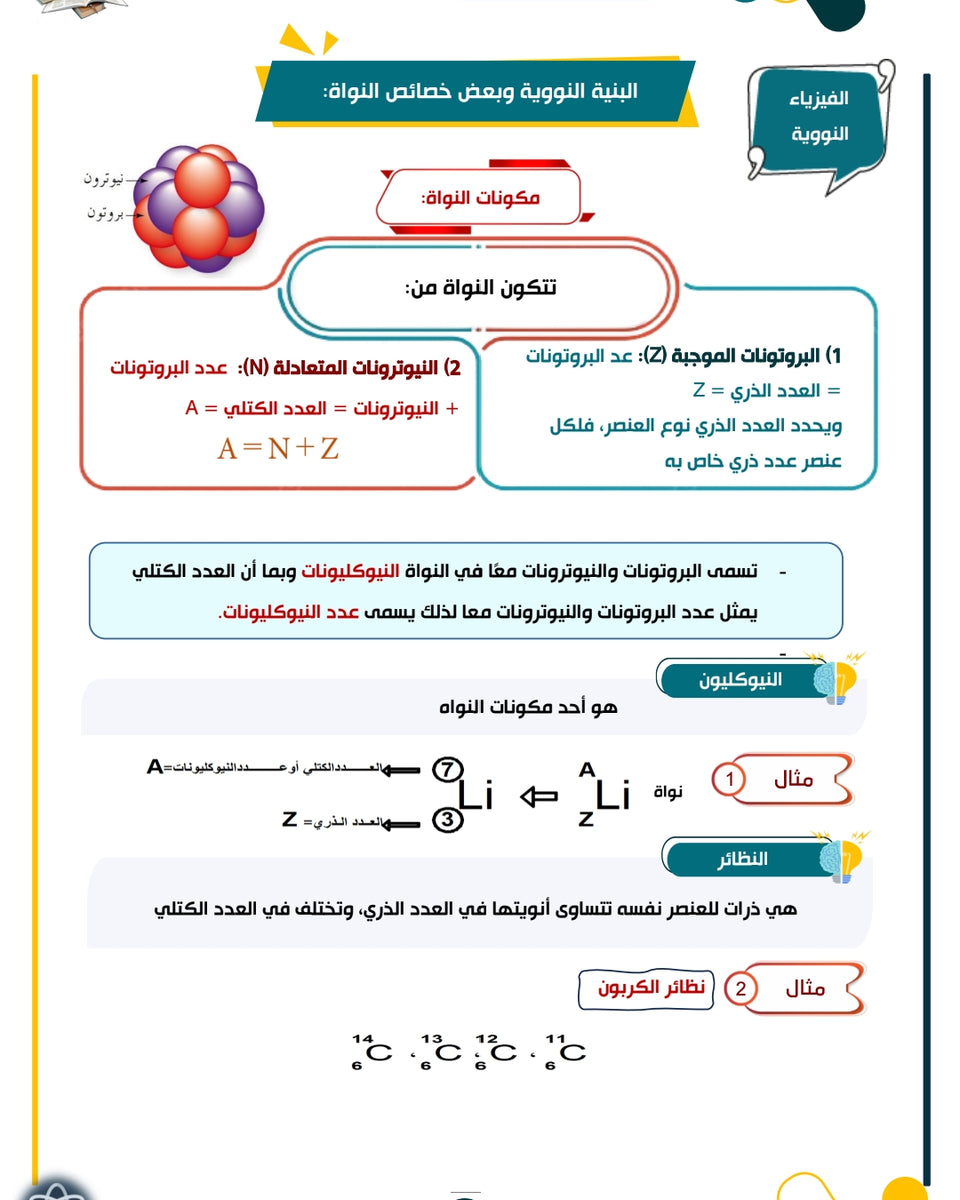 دوسية الأمبراطور في الفيزياء أ.أمجد الأحمد الوحدة السابعة