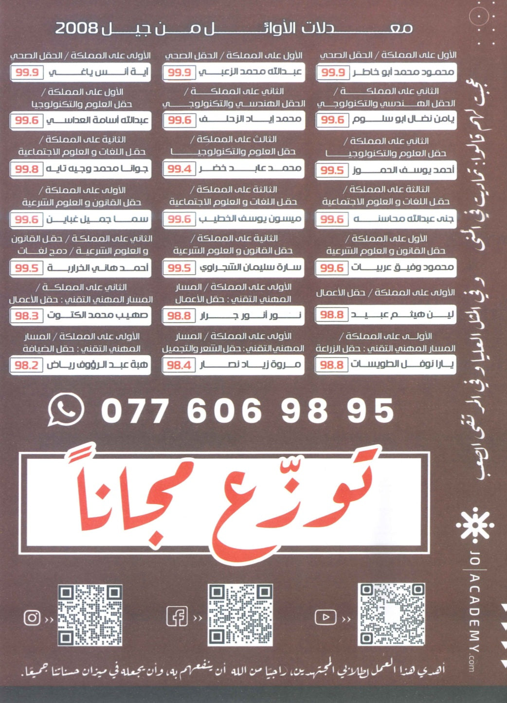 مراجعة وبنك أسئلة اللغة الانجليزية المتقدم د.خالد الدعجة الوحدة الأولى 2009