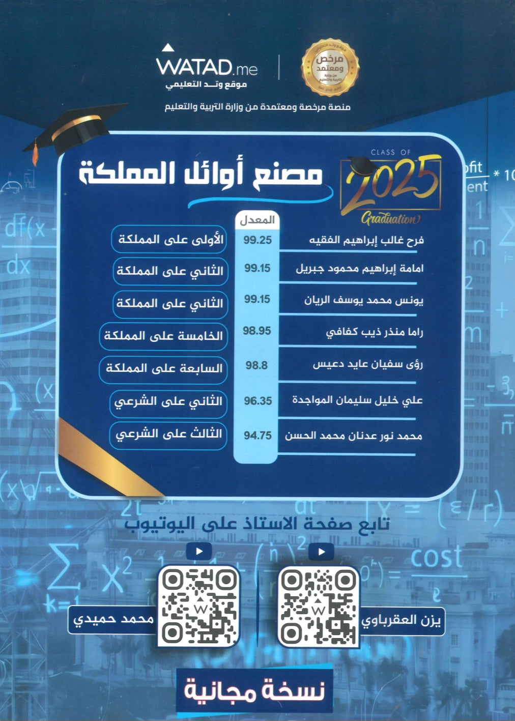 دوسية وبنك أسئلة الممتاز في الرياضيات أ.يزن العقرباوي أ.محمد حميدي الوحدة الأولى 2010