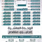 دوسية الثراء في اللغة الانجليزية المتقدم  د.خالد الدعجة الوحدة العاشرة 2008