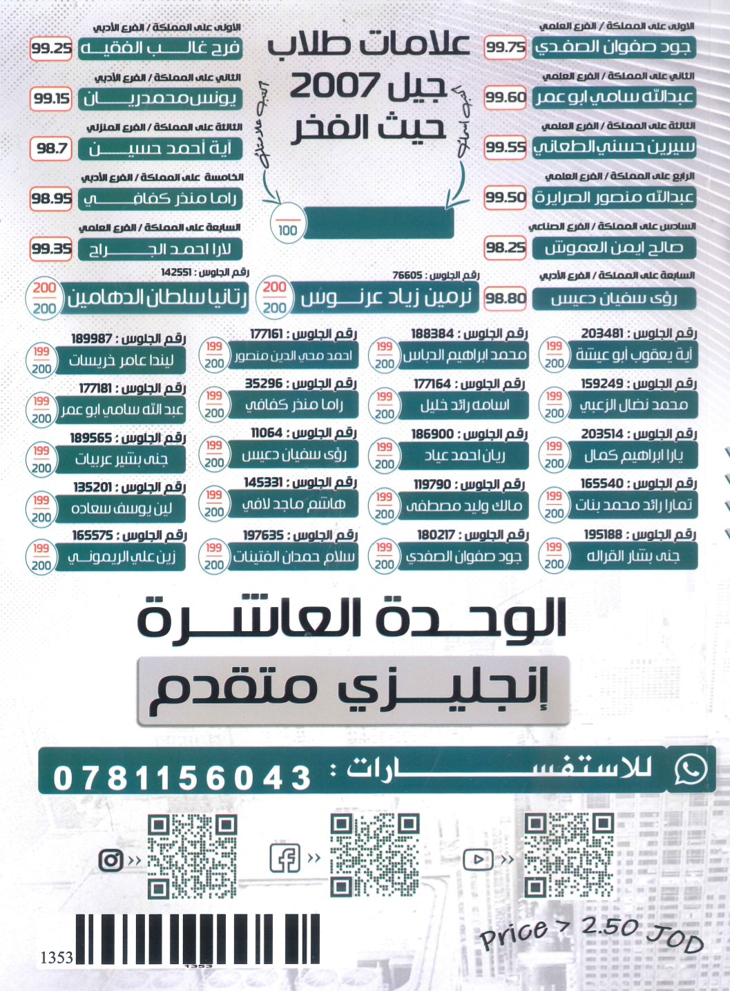دوسية الثراء في اللغة الانجليزية المتقدم  د.خالد الدعجة الوحدة العاشرة 2008