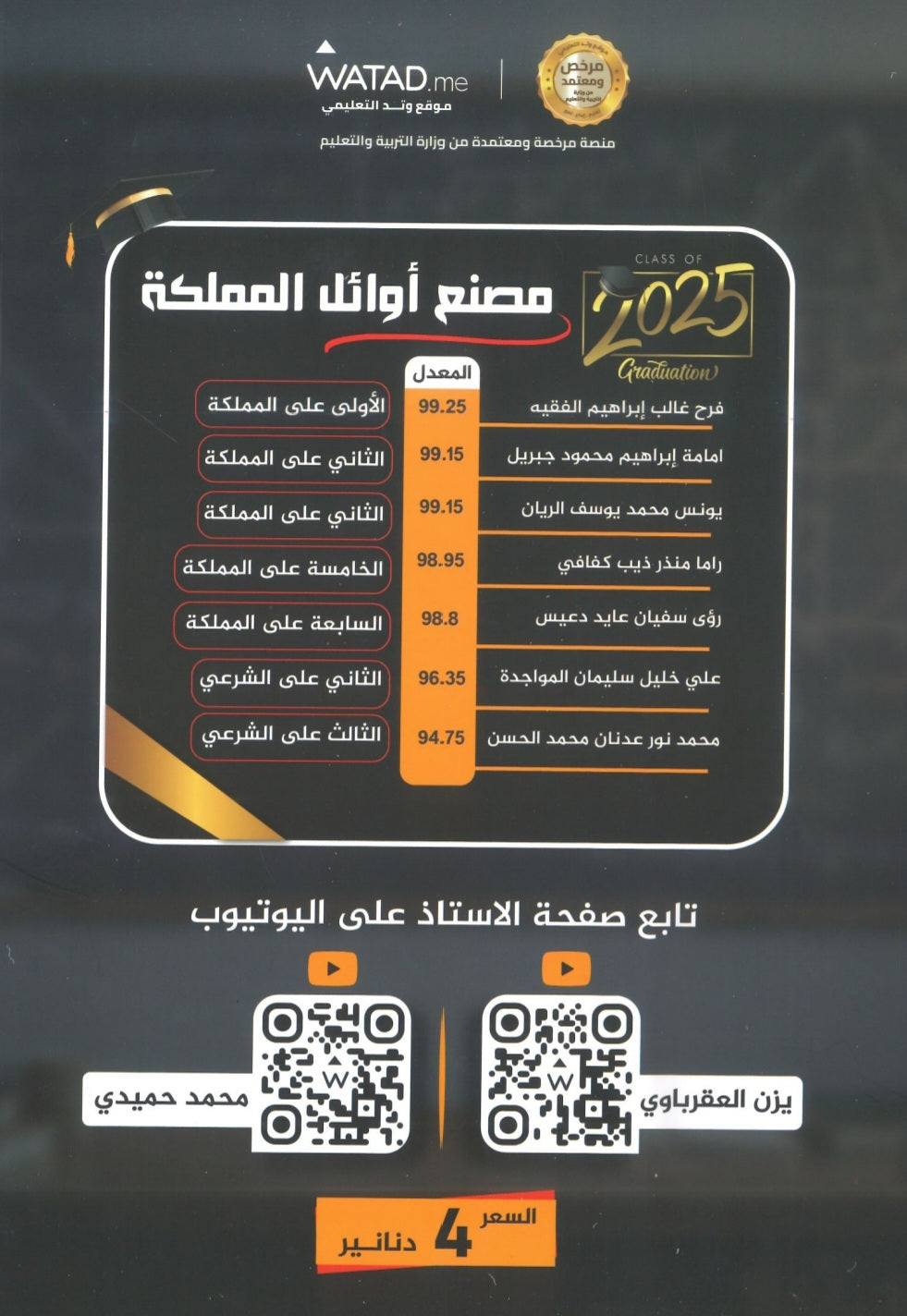 دوسية الممتاز في الرياضيات المتقدم أ.يزن العقرباوي أ.محمد حميدي الفصل الثاني 2008