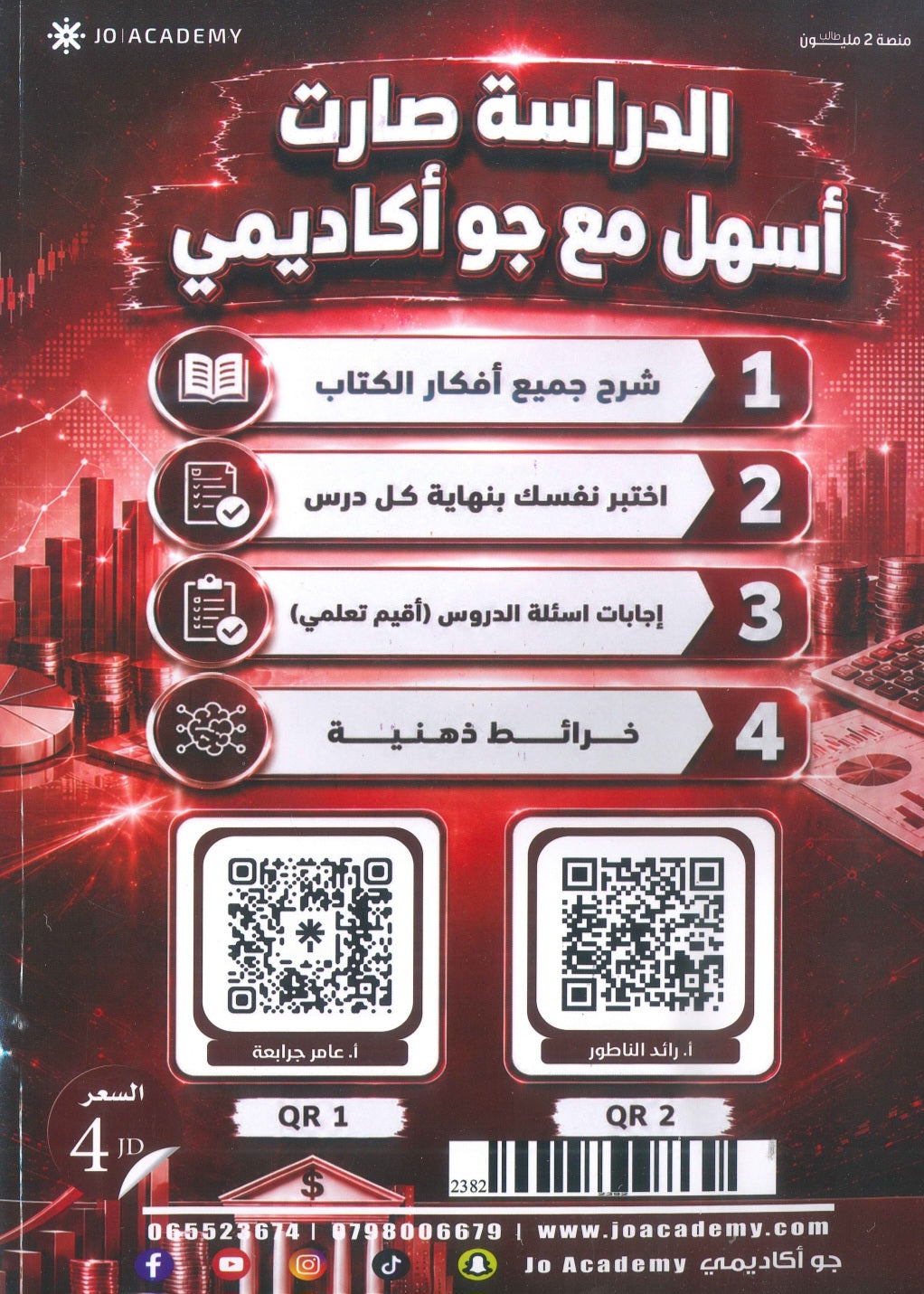 دوسية الإبداع في الثقافة المالية أ.رائد الناطور و أ.عامر الجرابعة الوحدة 1+2+3 2009