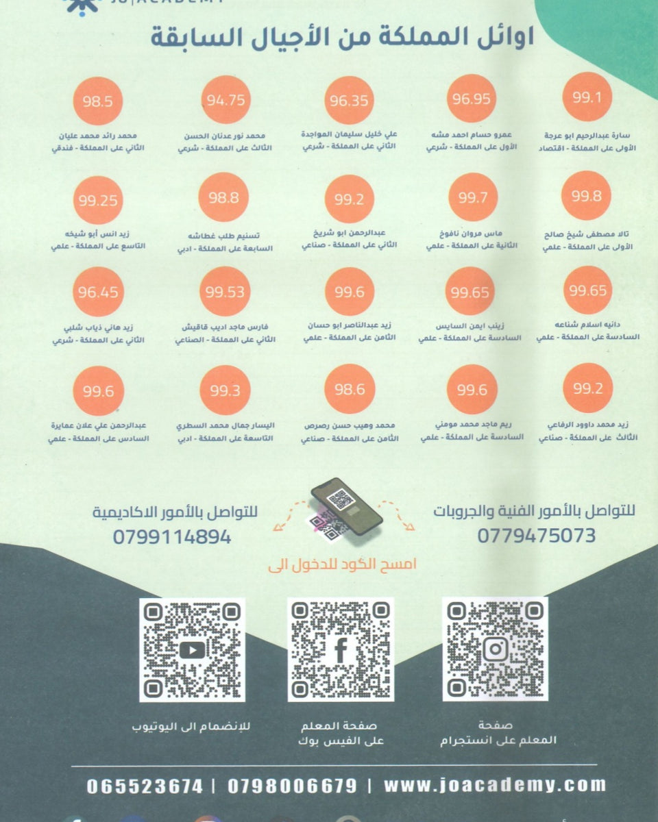 بنك أسئلة The Elite في اللغة الانجليزية أ.شادي الرمحي الوحدة 2+3+4+5 2009