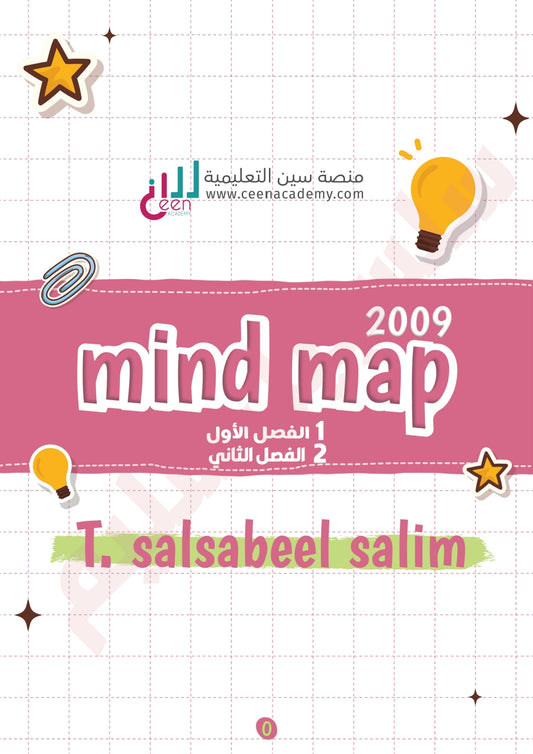 الخرائط الذهنية في اللغة الإنجليزية م.سلسبيل سليم الفصلين 2009