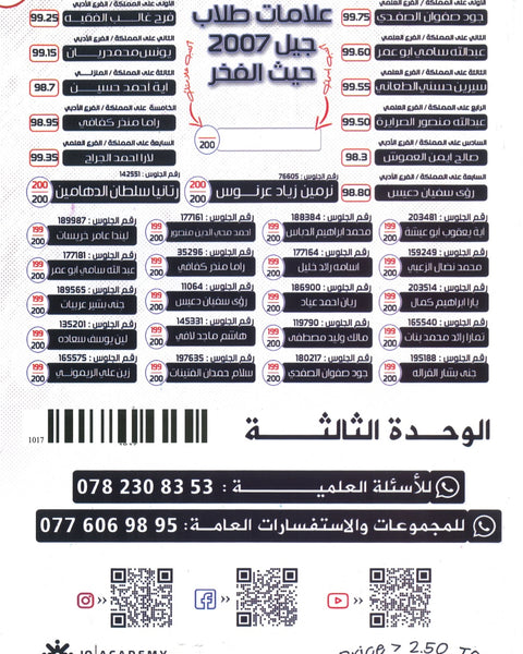 دوسية الثراء في اللغة الانجليزية د.خالد الدعجة الوحدة الثالثة 2009