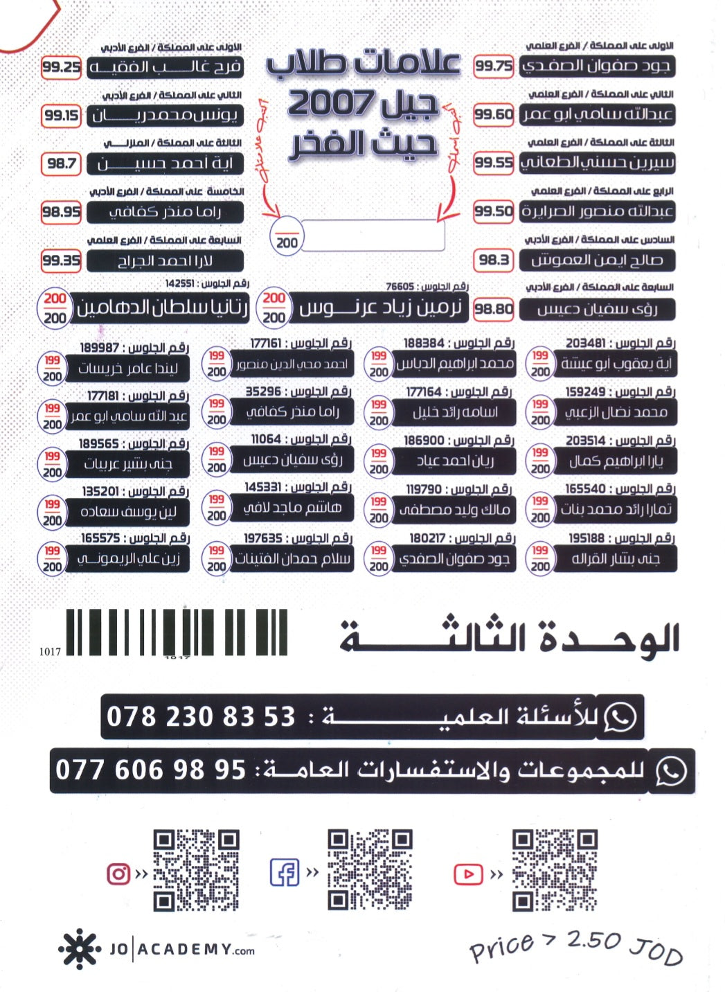 دوسية الثراء في اللغة الانجليزية د.خالد الدعجة الوحدة الثالثة 2009