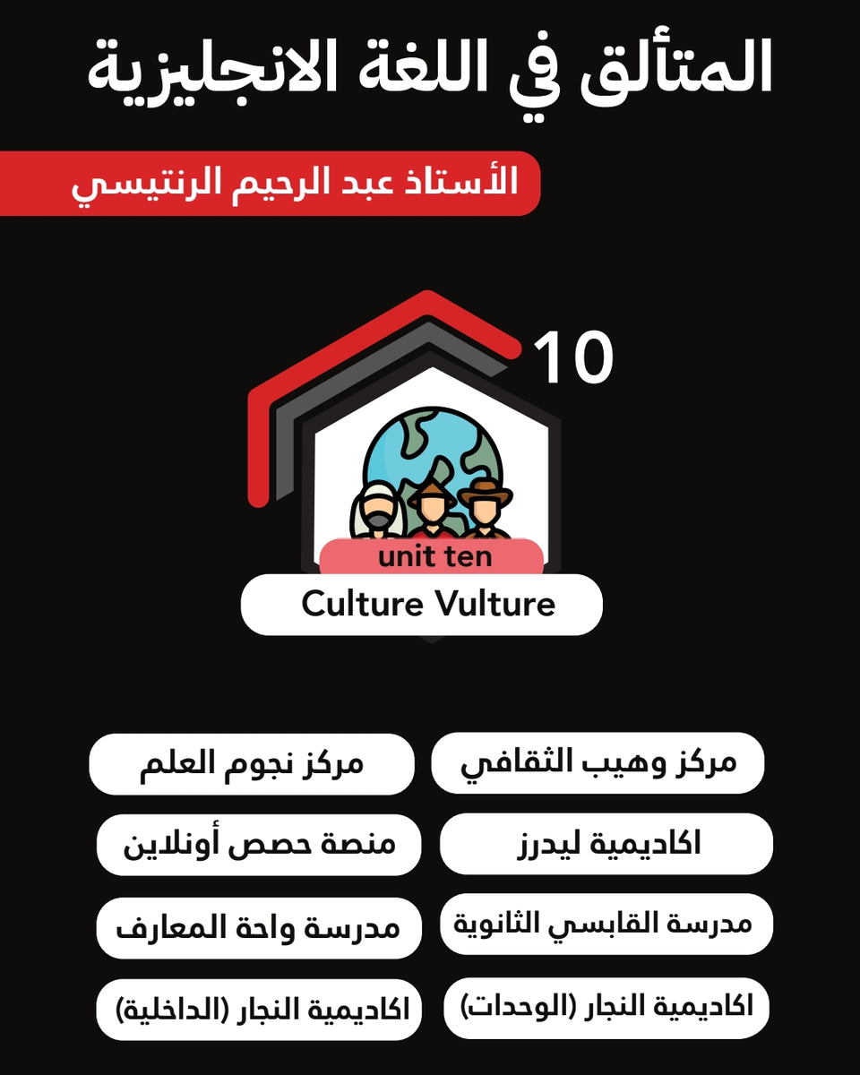 دوسية المتألق في اللغة الانجليزية أ.عبد الرحيم الرنتيسي الوحدة 10