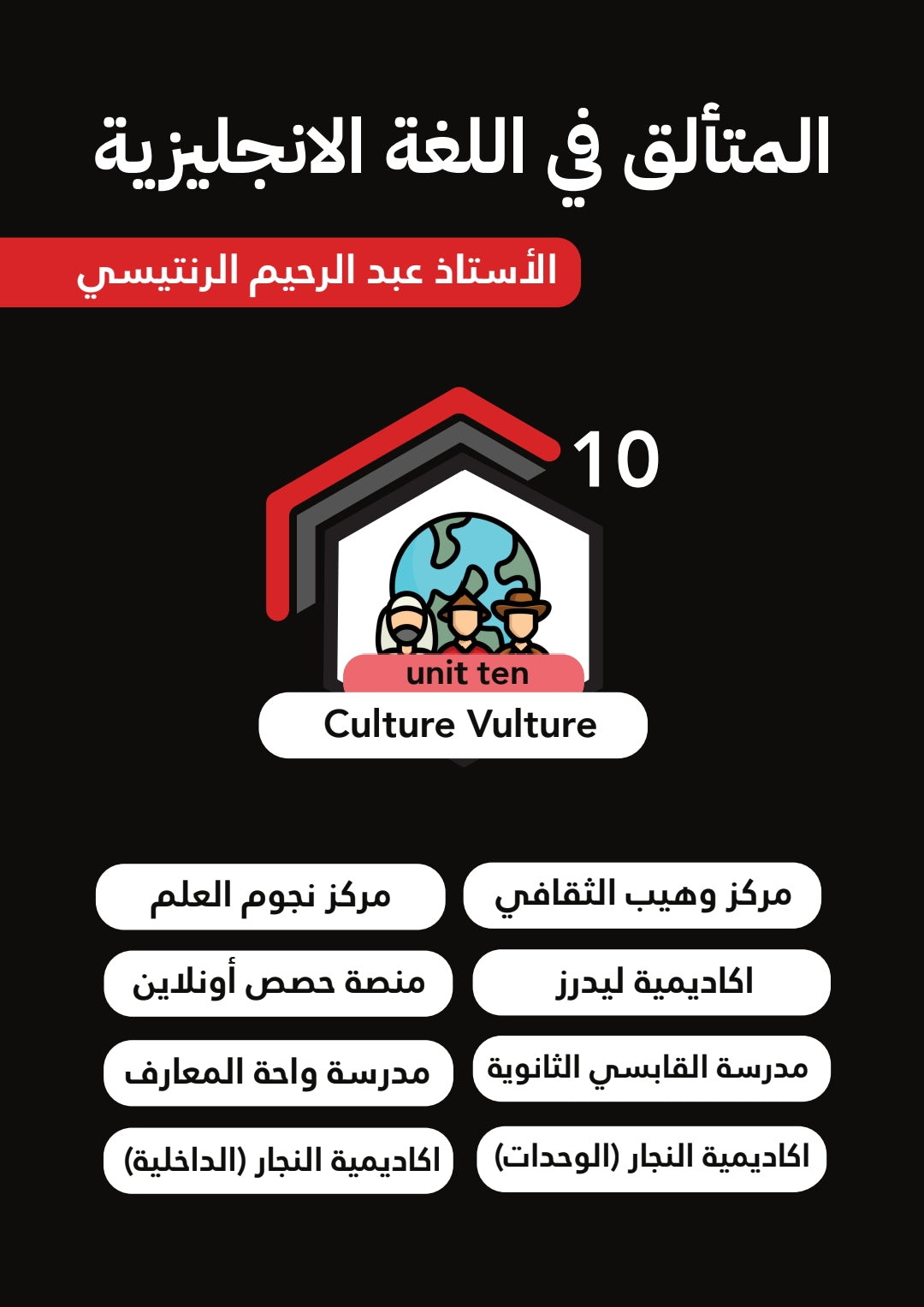 دوسية المتألق في اللغة الانجليزية أ.عبد الرحيم الرنتيسي الوحدة 10