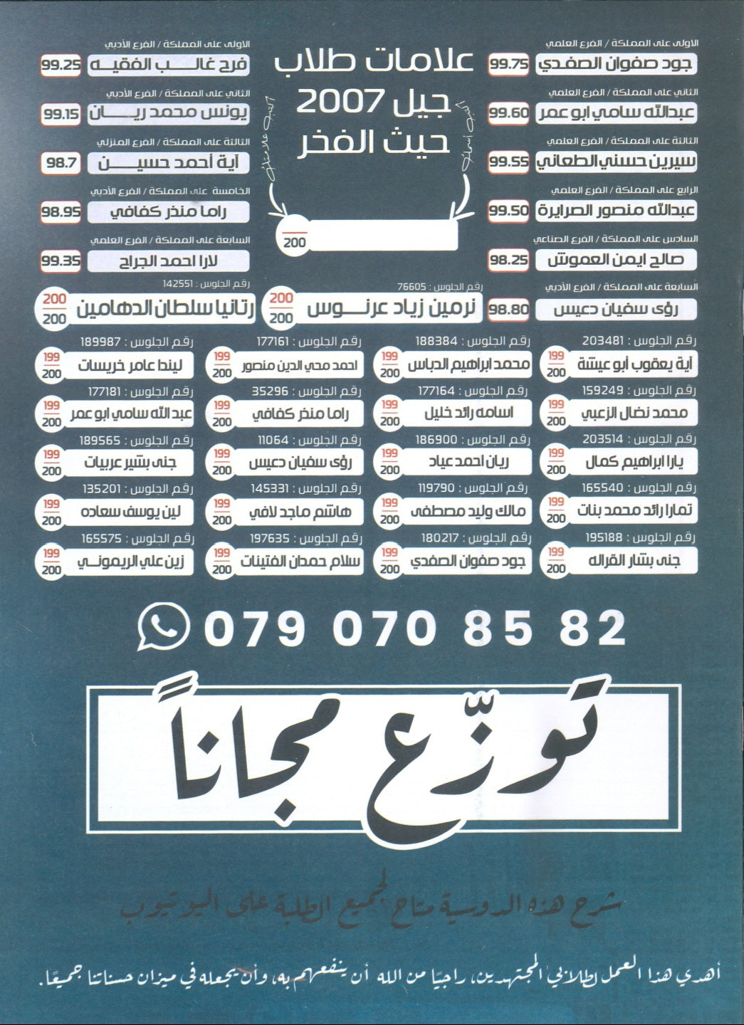 دوسية مراجعة وبنك أسئلة اللغة الانجليزية المتقدم د.خالد الدعجة الوحدة الرابعة 2008