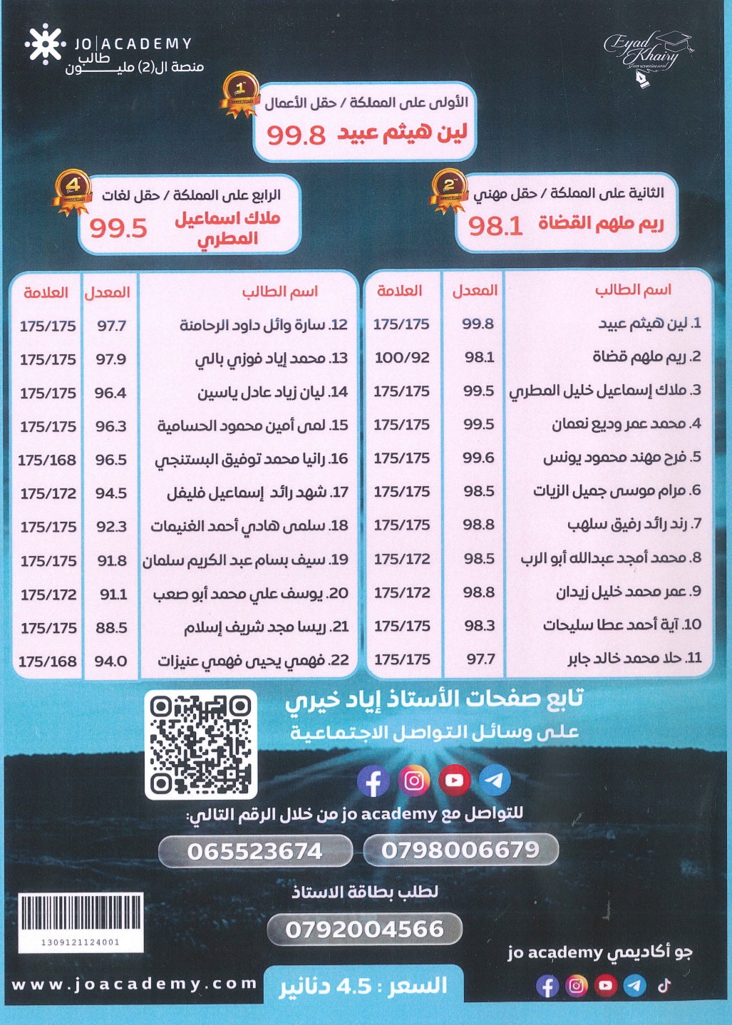دوسية اللغة الانجليزية متقدم أ.إياد خيري الوحدة الأولى والثانية 2009