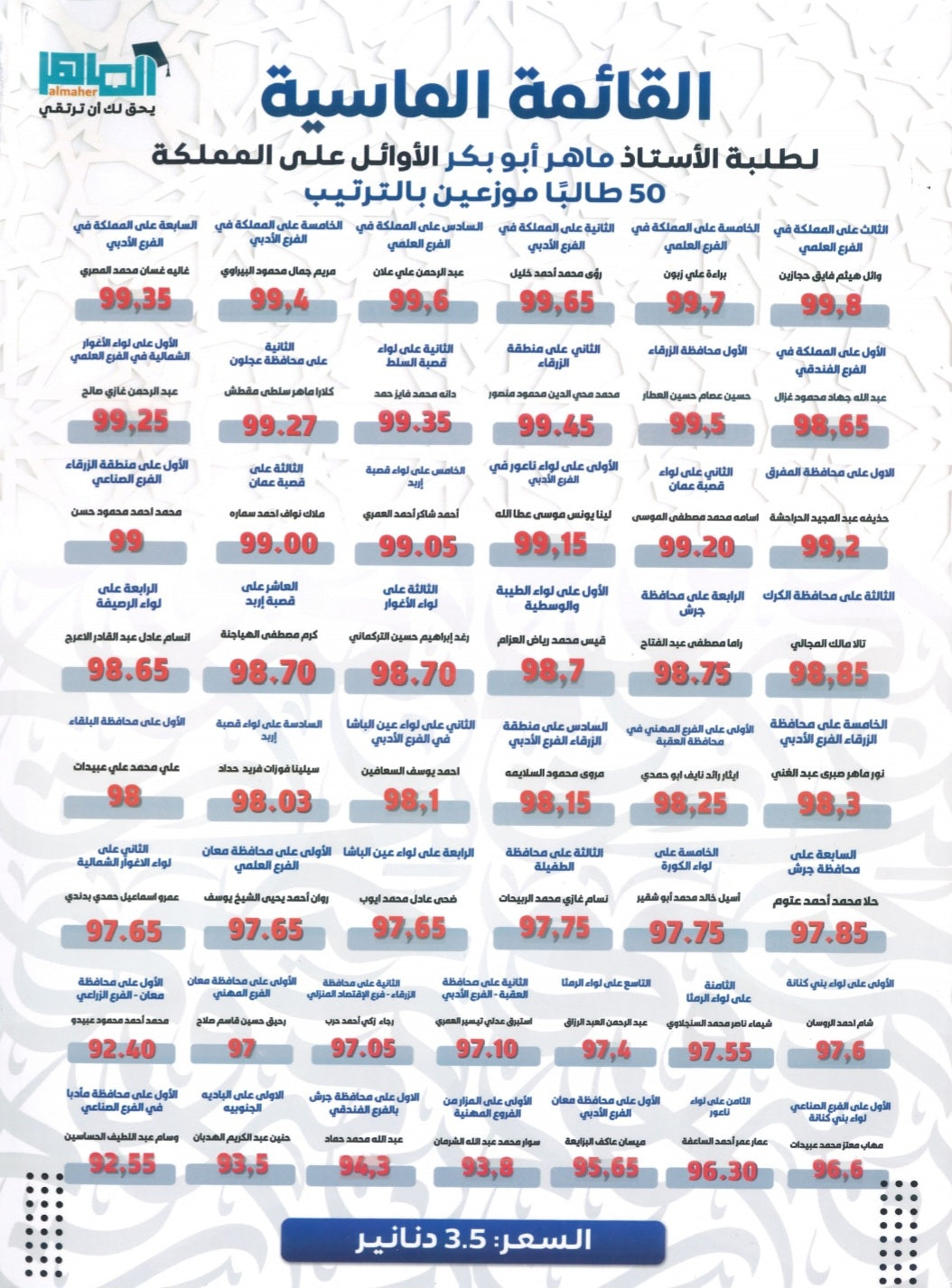 دوسية الماهر في اللغة العربية أ. ماهر أبو بكر الوحدة السادسة والسابعة