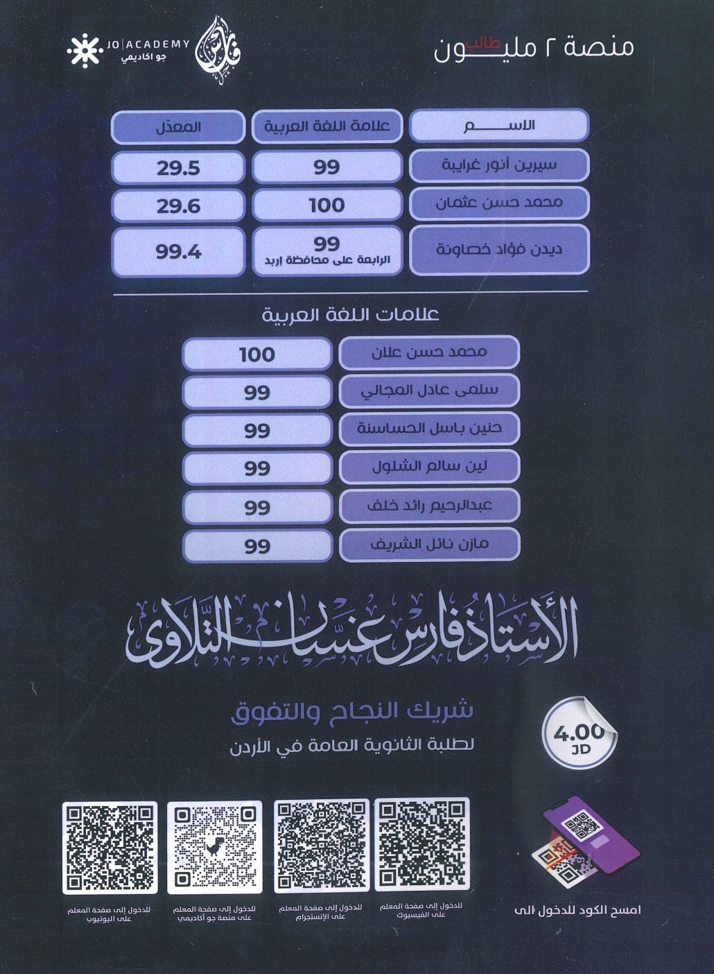 دوسية الفارس في اللغة العربية أ.فارس التلاوي الفصل الأول 2010