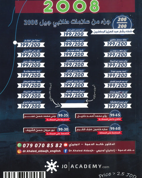 دوسية الثراء في اللغة الانجليزية د.خالد الدعجة الوحدة الرابعة