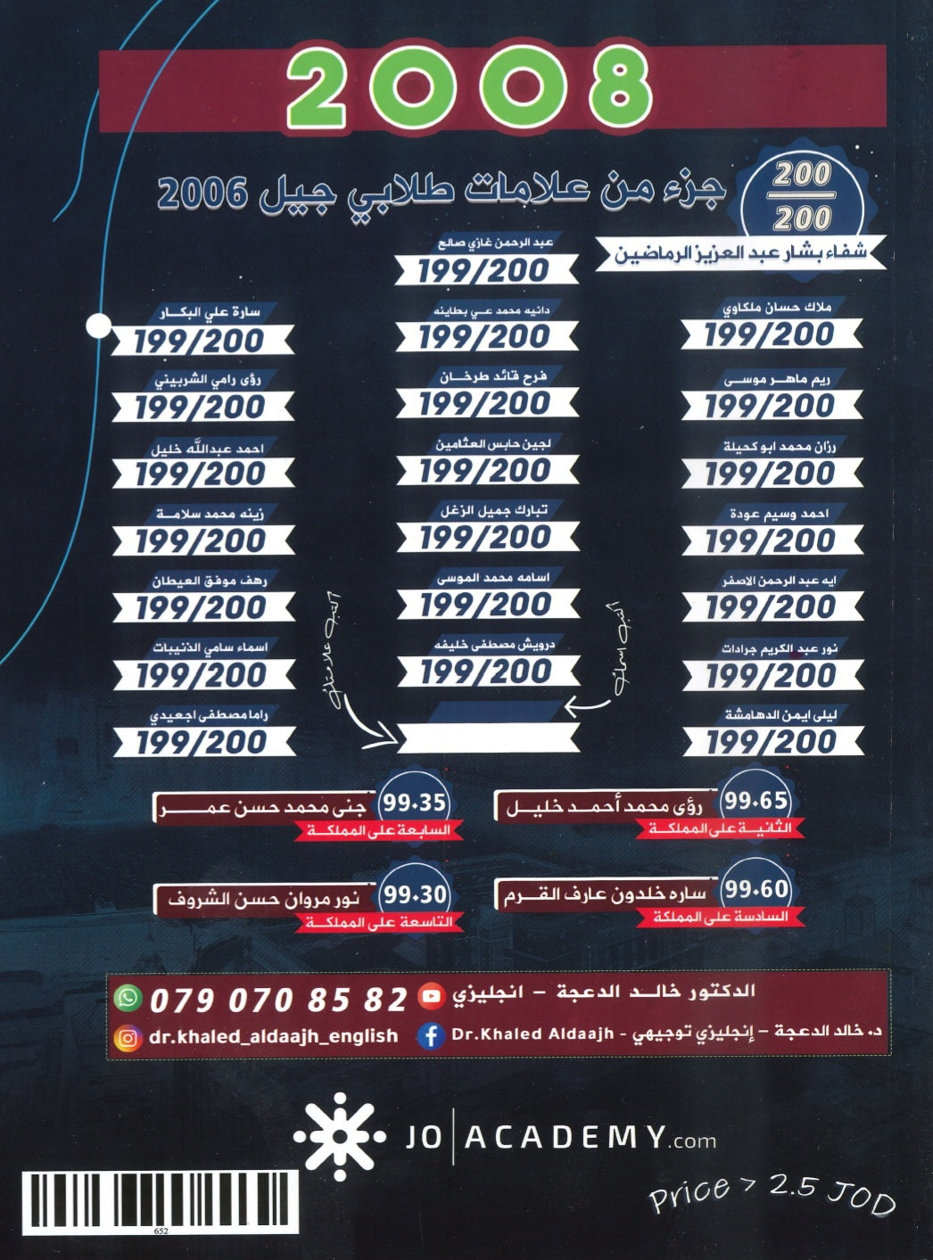 دوسية الثراء في اللغة الانجليزية د.خالد الدعجة الوحدة الرابعة