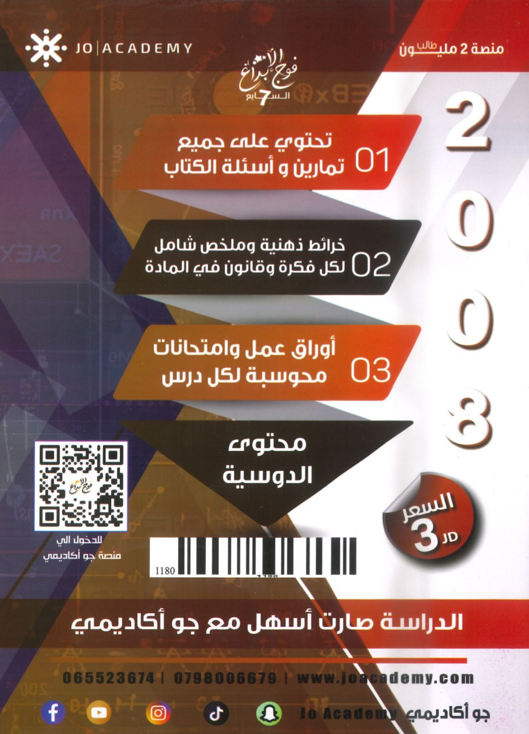 دوسية الابداع في رياضيات الأعمال أ. سامر رشاد الوحدة الرابعة 2008