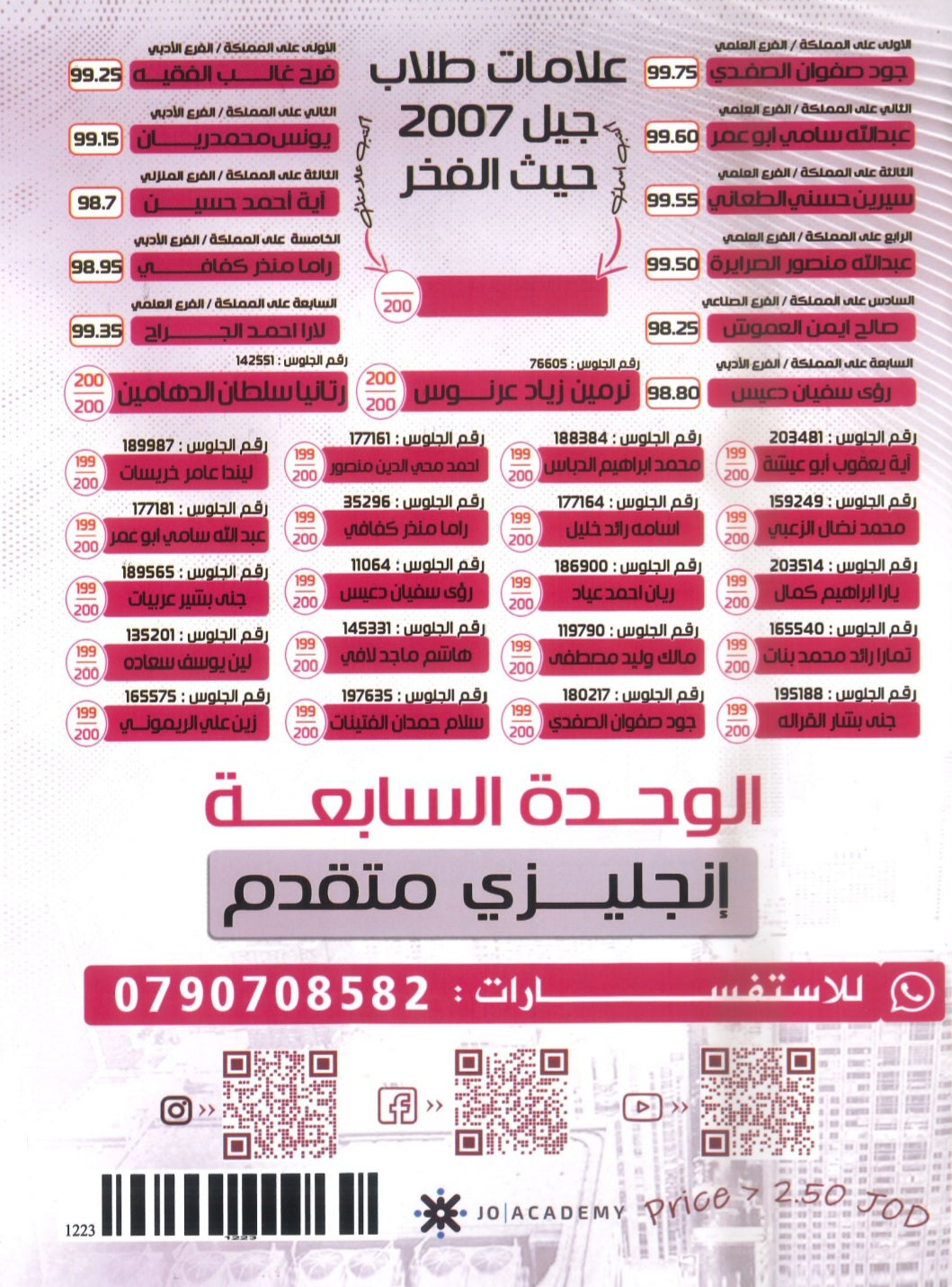 دوسية الثراء في اللغة الانجليزية المتقدم  د.خالد الدعجة الوحدة السابعة 2008