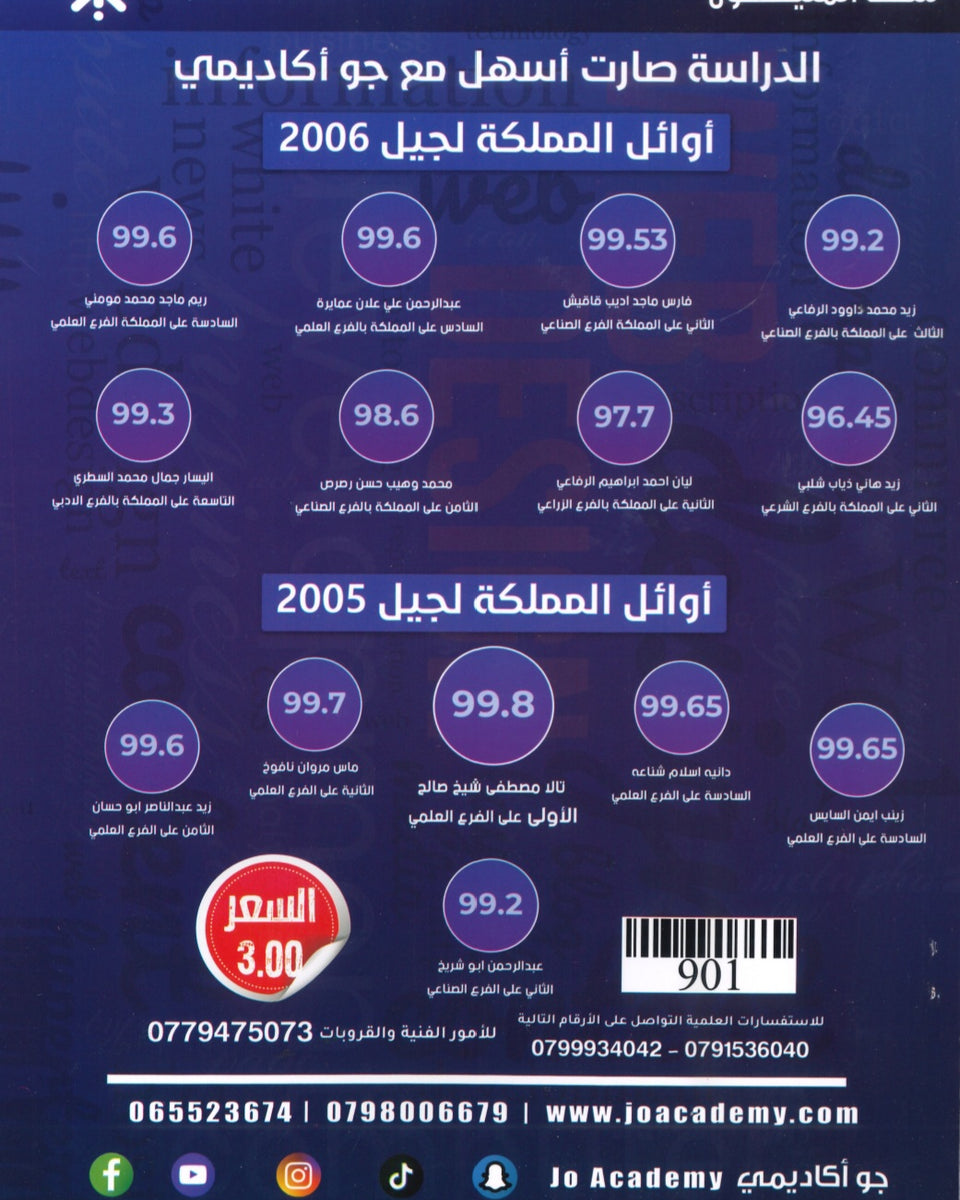 مكثف The Elite في اللغة الانجليزية أ.شادي الرمحي الفصلين 2008
