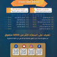 دوسية اللغة الانجليزية المتقدم أ.أنس البلوي الوحدة الثانية 2009