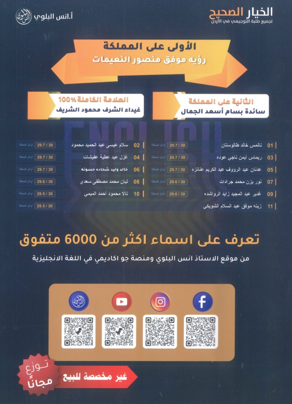 بنك أسئلة اللغة الانجليزية المتقدم أ.أنس البلوي الوحدة الأولى 2009
