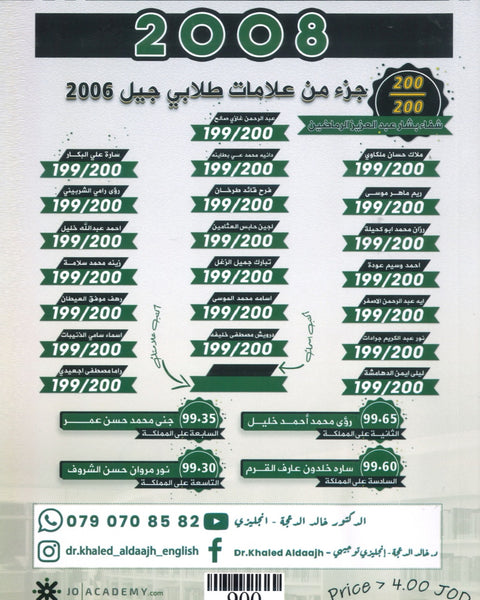 مكثف اللغة الانجليزية د.خالد الدعجة الفصل الثاني 2008