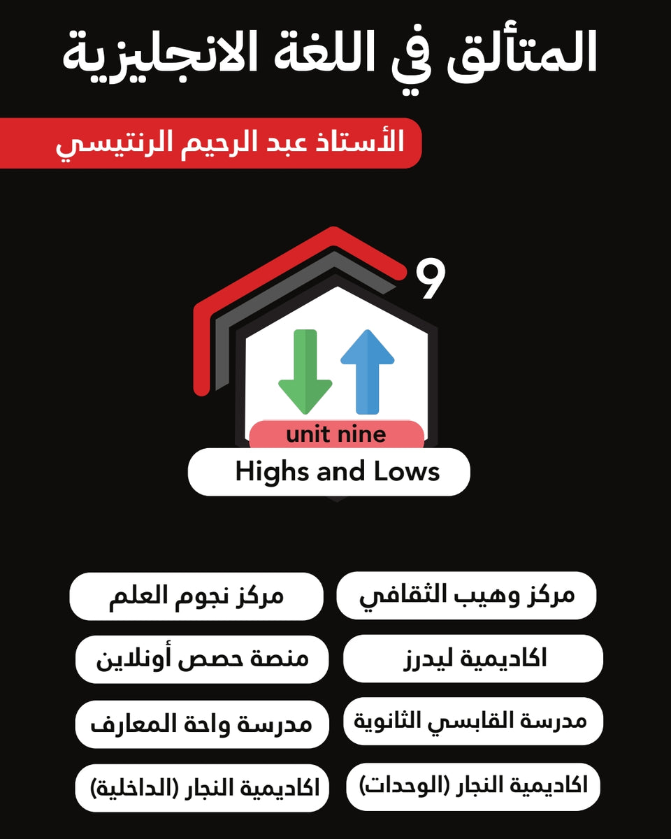 دوسية المتألق في اللغة الانجليزية أ.عبد الرحيم الرنتيسي الوحدة 9