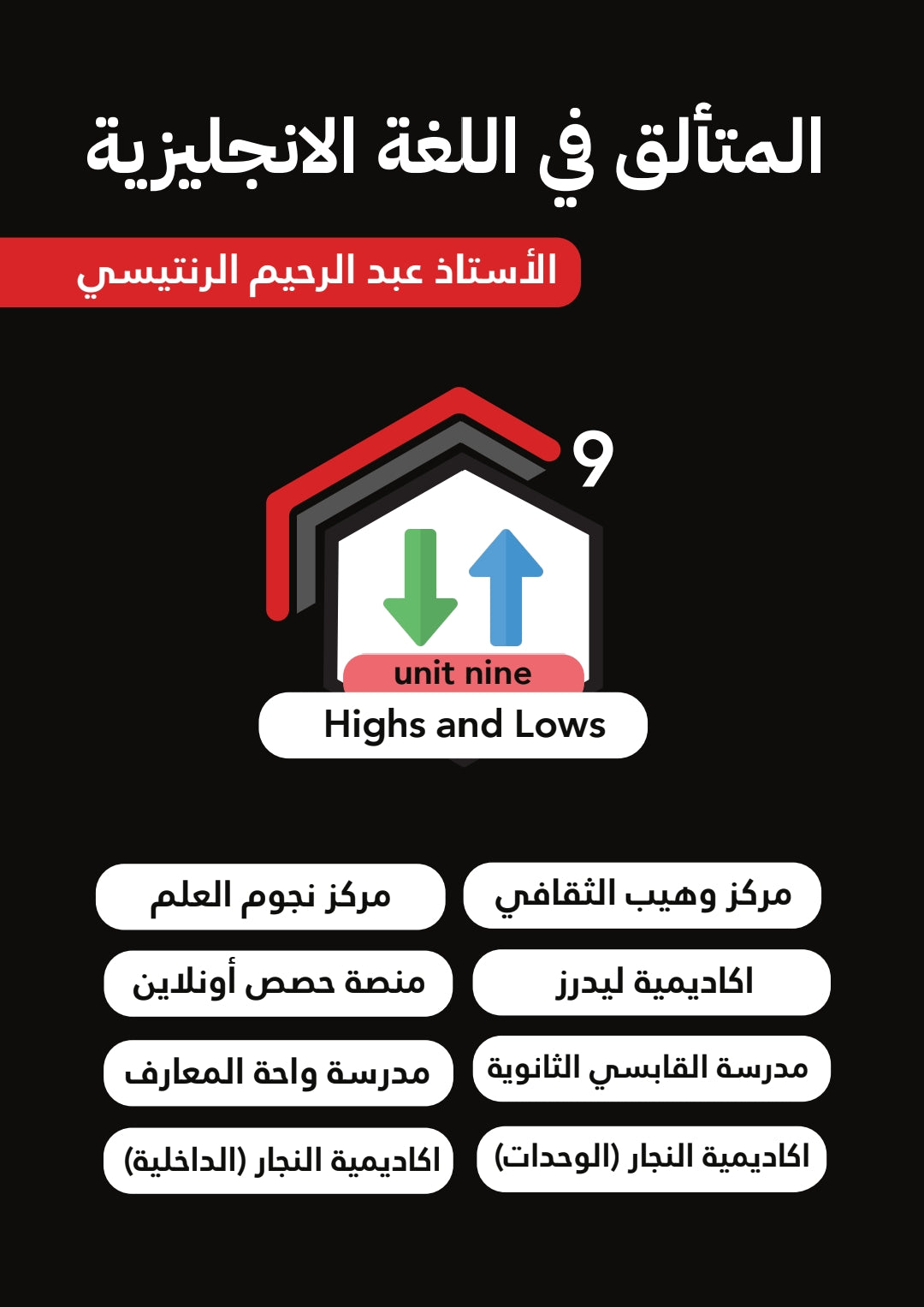 دوسية المتألق في اللغة الانجليزية أ.عبد الرحيم الرنتيسي الوحدة 9