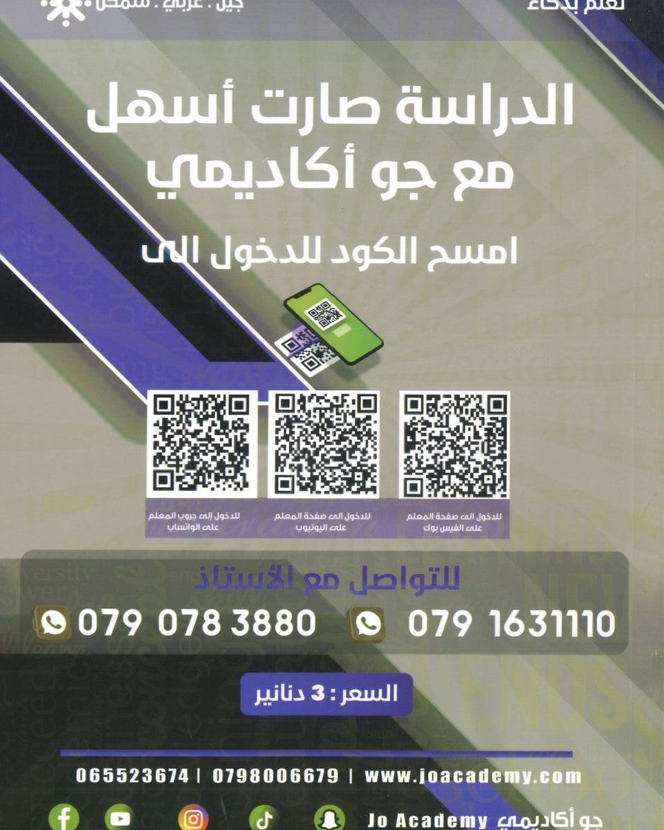 دوسية المعلم في اللغة الانجليزية المتقدم أ.سيف عويمر الوحدة الثالثة 2008