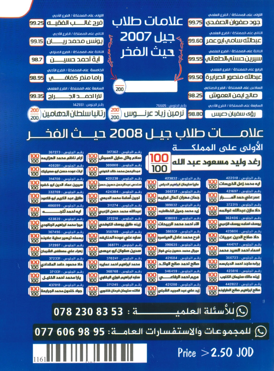 دوسية الثراء في اللغة الانجليزية د.خالد الدعجة الوحدة السادسة 2009