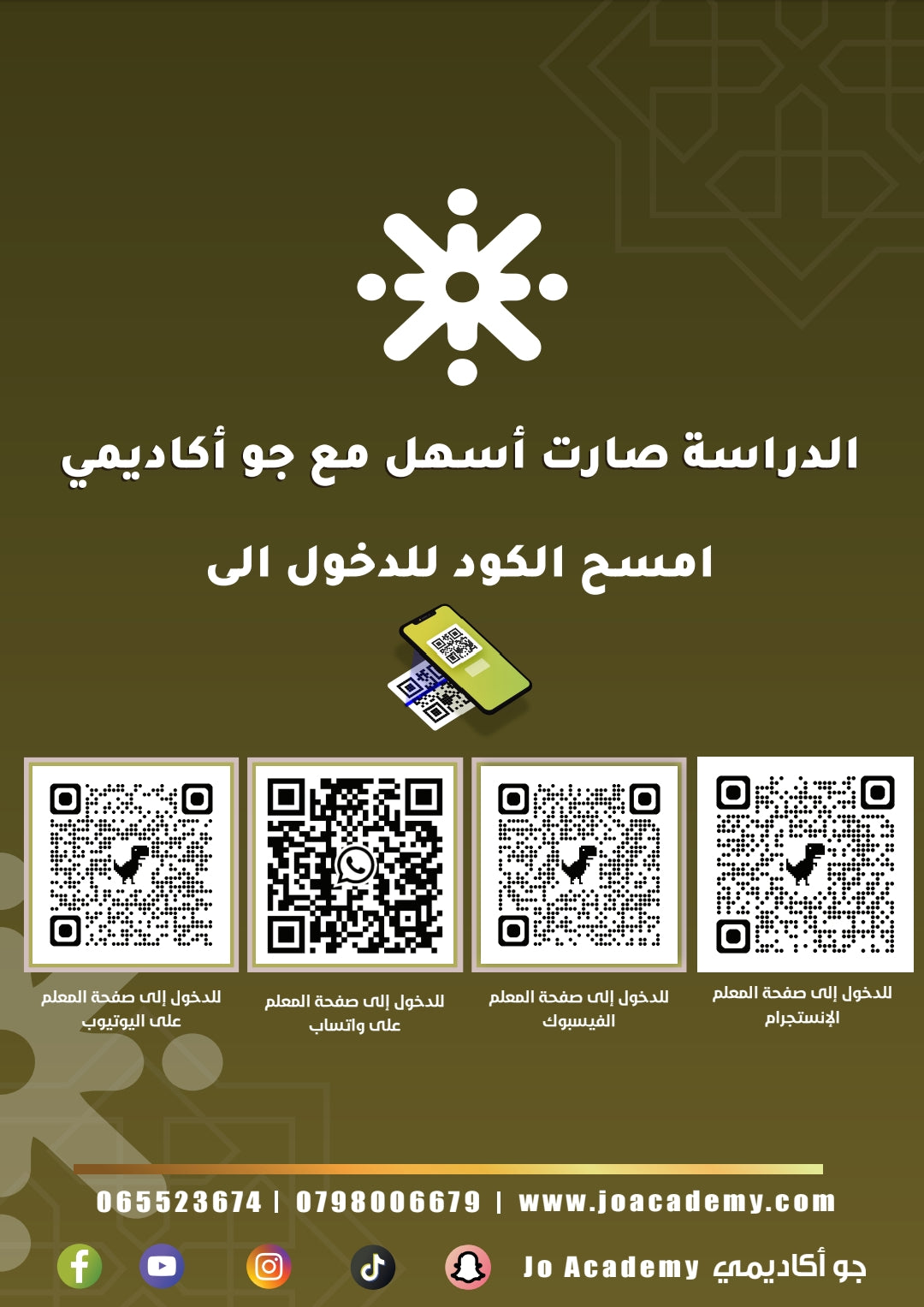 مكثف المفهم في التربية الإسلامية أ.عبدالعظيم الشاويش الفصلين 2008