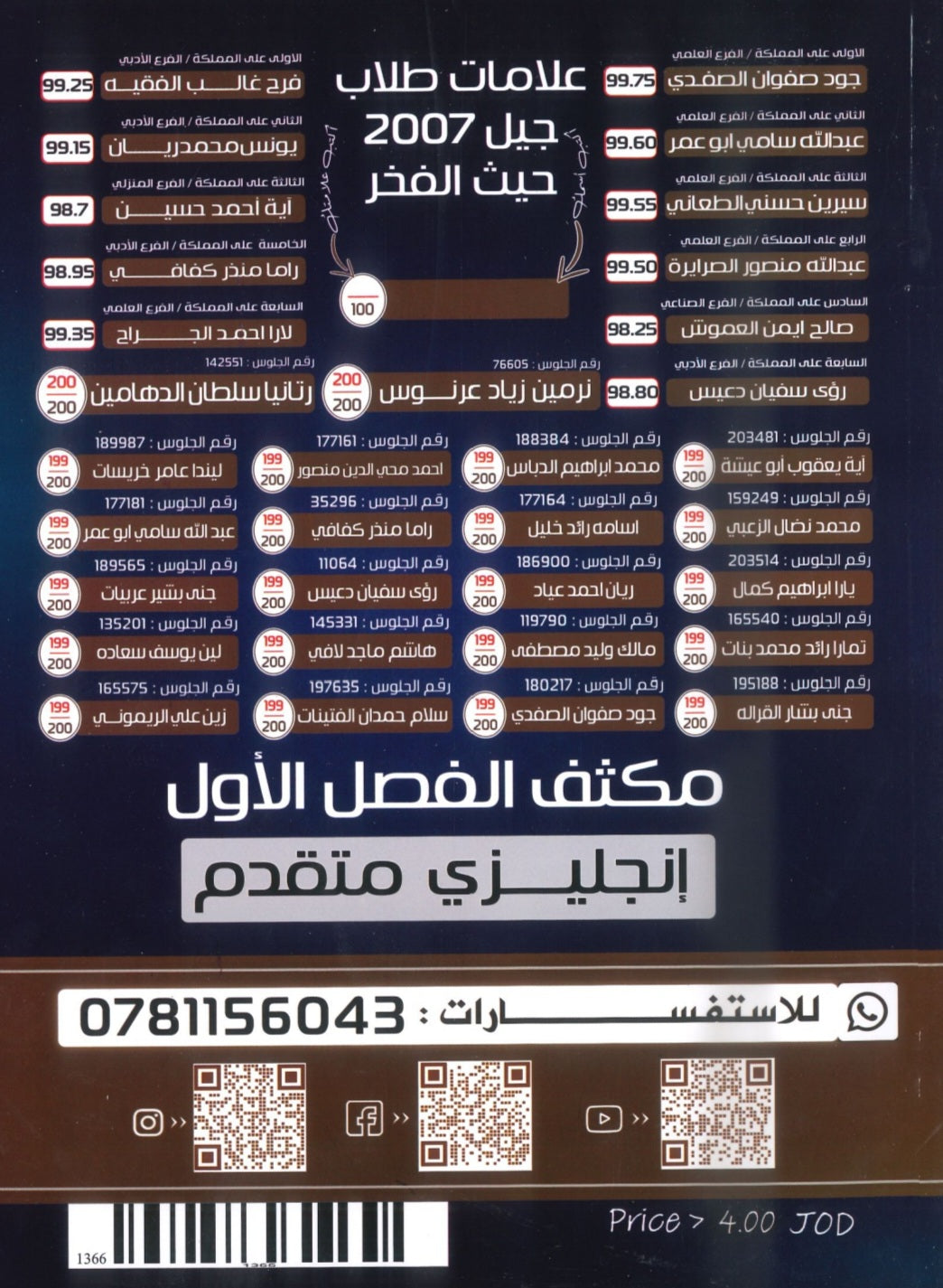 مكثف الثراء في اللغة الانجليزية المتقدم  د.خالد الدعجة الفصل الأول 2008