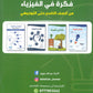 دوسية فكرة في الفيزياء أ.عبدالله جويعد الوحدة الثانية 2008