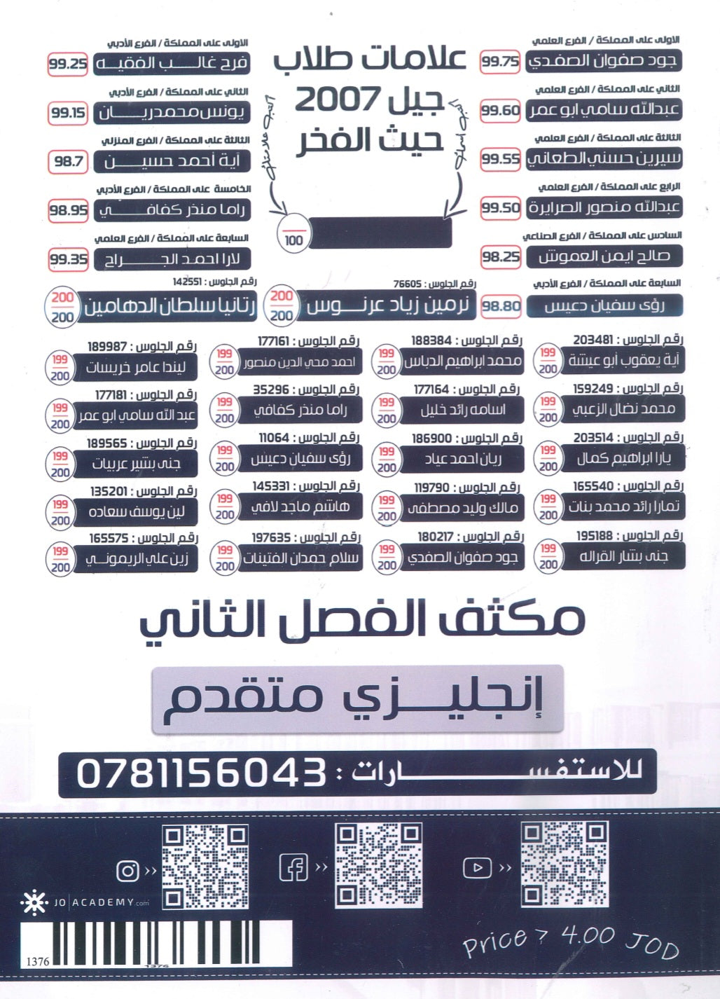 مكثف الثراء في اللغة الانجليزية المتقدم  د.خالد الدعجة الفصل الثاني 2008