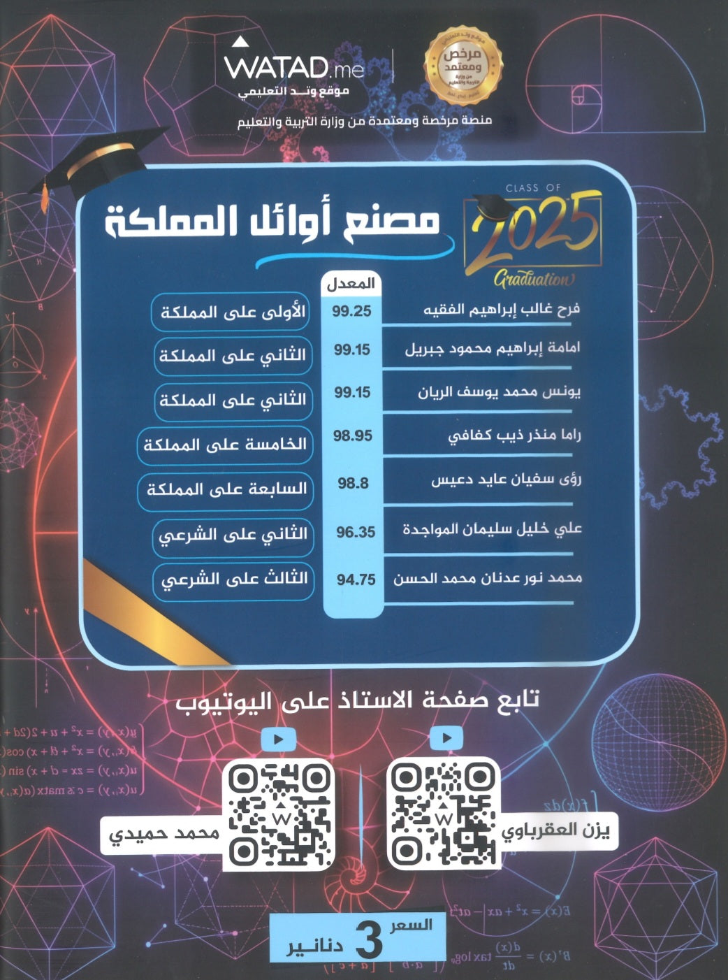مكثف الممتاز في الرياضيات المتقدم أ.يزن العقرباوي أ.محمد حميدي الفصلين 2008