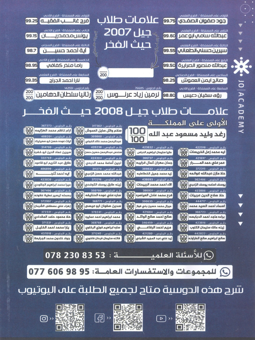 دوسية مراجعة وبنك أسئلة اللغة الانجليزية د.خالد الدعجة الوحدة الخامسة 2009