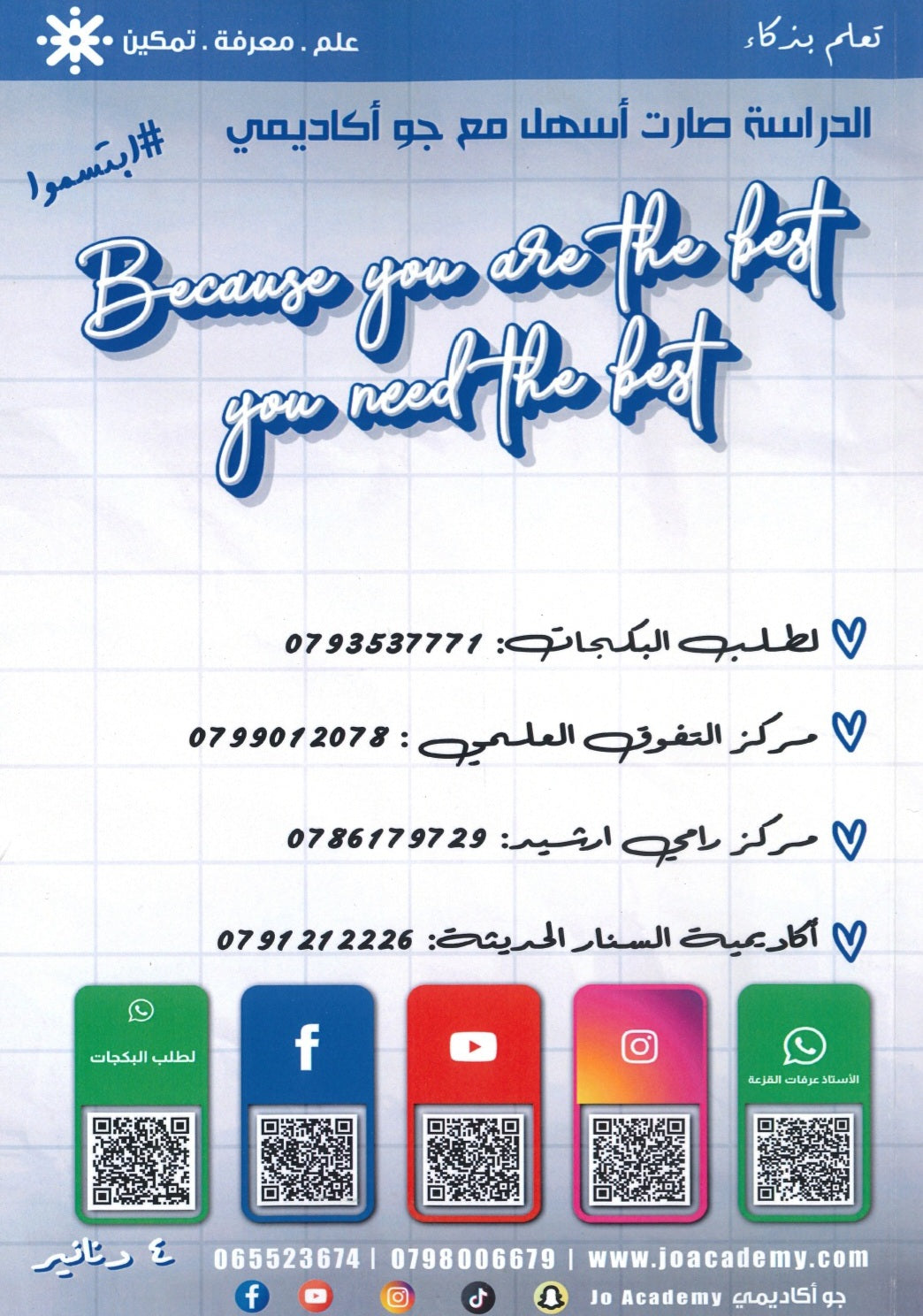 دوسية الأفضل في اللغة الإنجليزية أ.عرفات القزعة الوحدة الأولى 2009