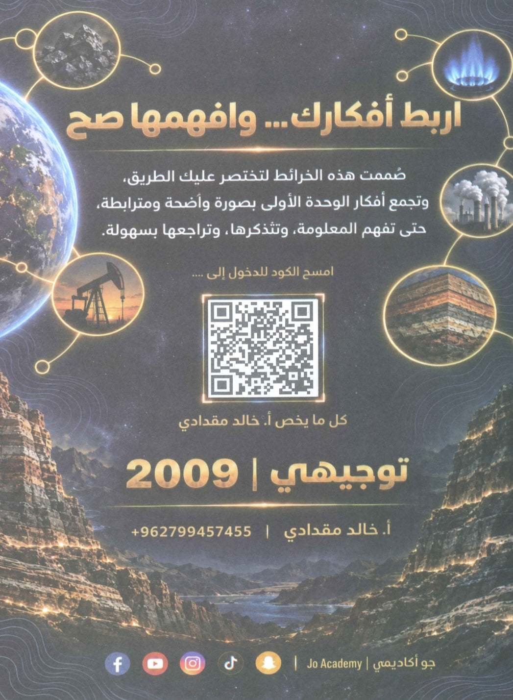 الخرائط الذهنية علوم الأرض أ.خالد مقدادي الوحدة الأولى 2009