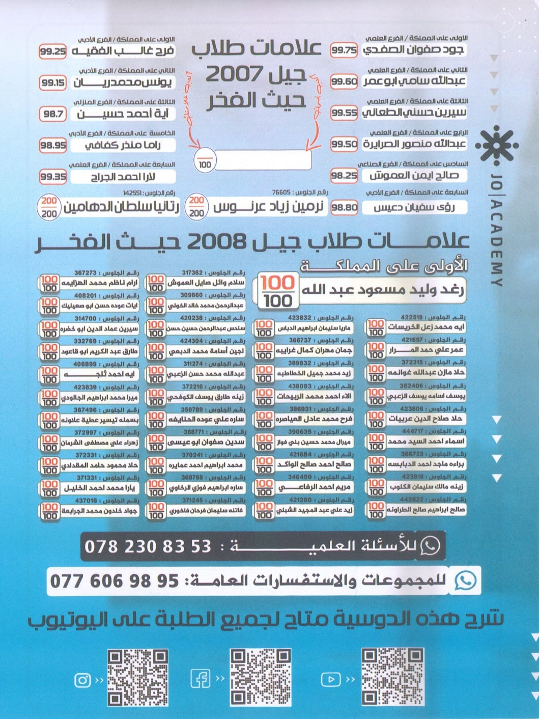 دوسية مراجعة وبنك أسئلة اللغة الانجليزية د.خالد الدعجة الوحدة الثامنة 2009