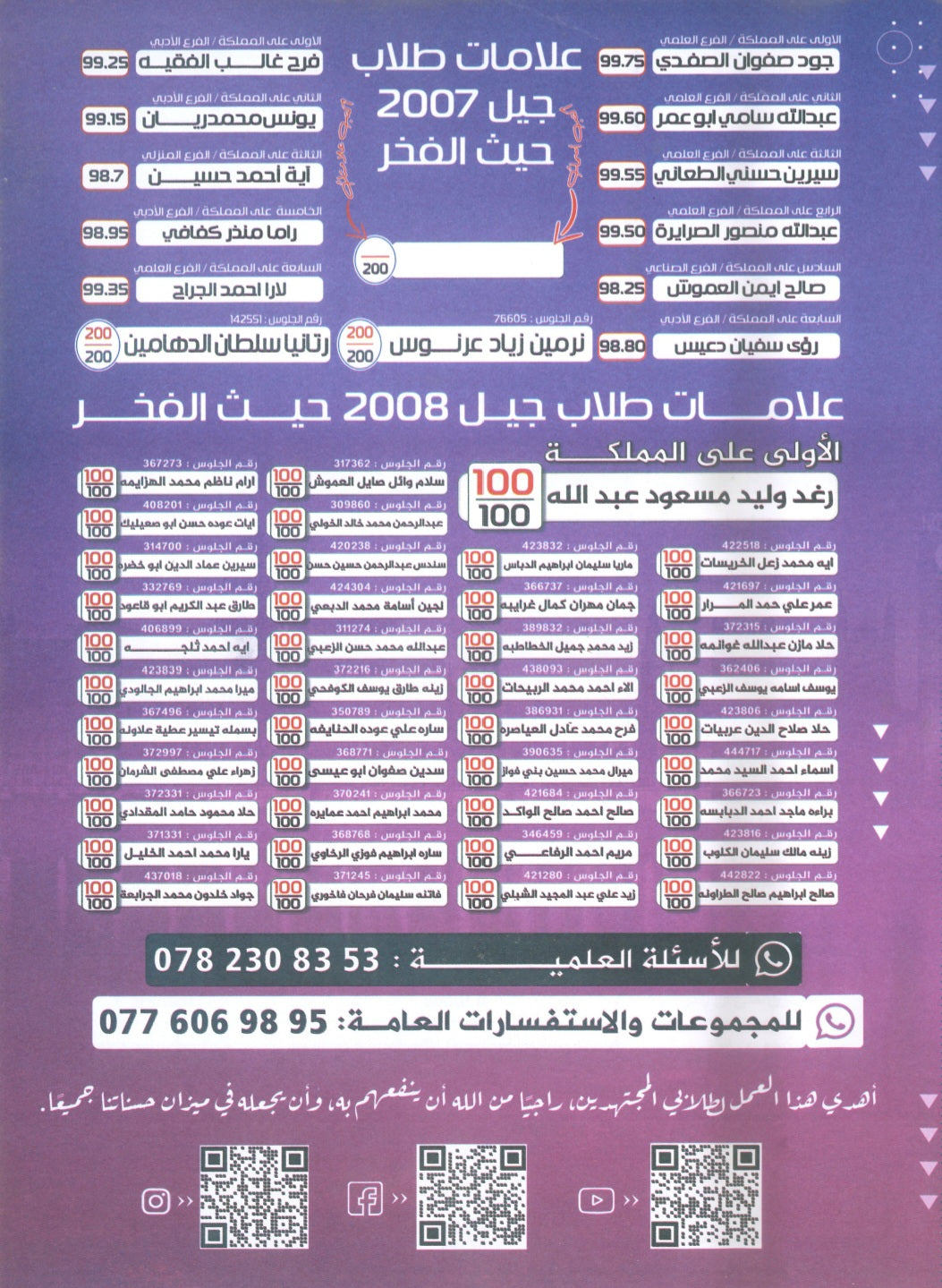 دوسية الحفظيات في اللغة الانجليزية د.خالد الدعجة الفصل الثاني 2009