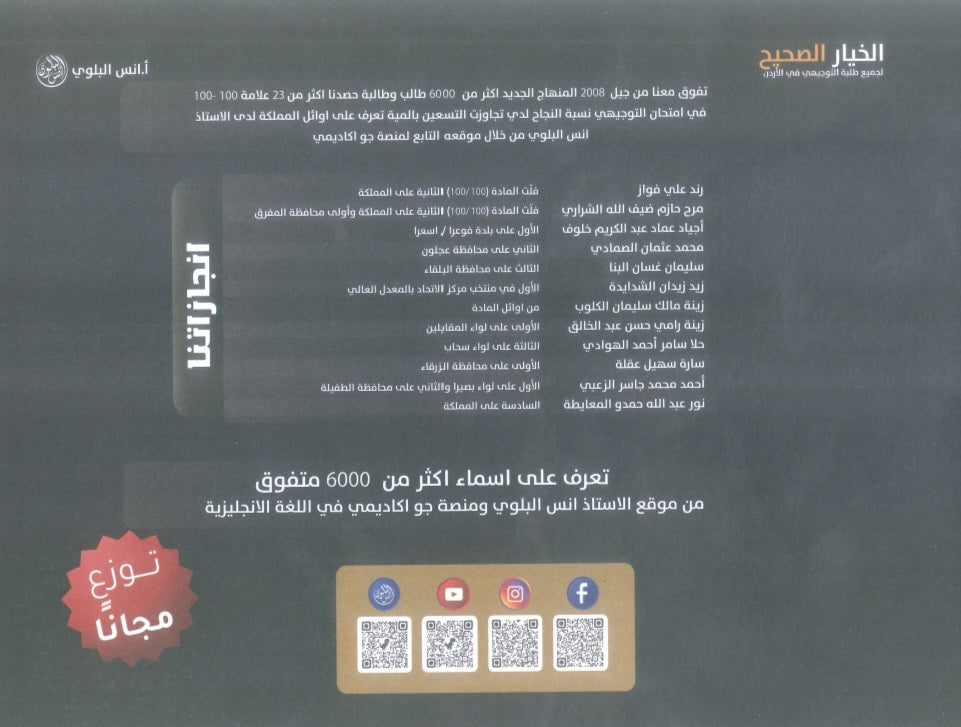 مراجعة ليلة الامتحان اللغة الانجليزية أ.أنس البلوي 2009