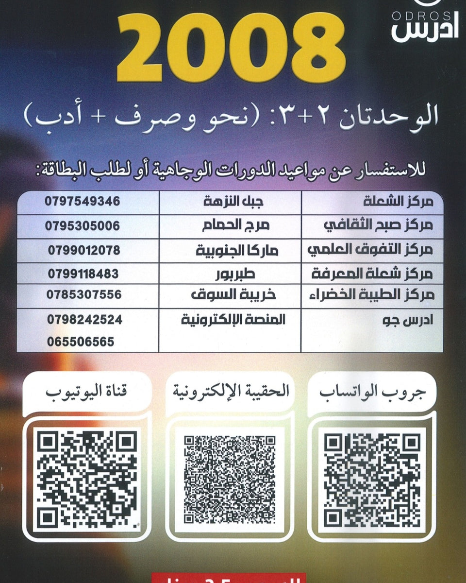 دوسية الإبداع في اللغة العربية التخصص أ.محمد الخطيب الوحدة 2+3 2008