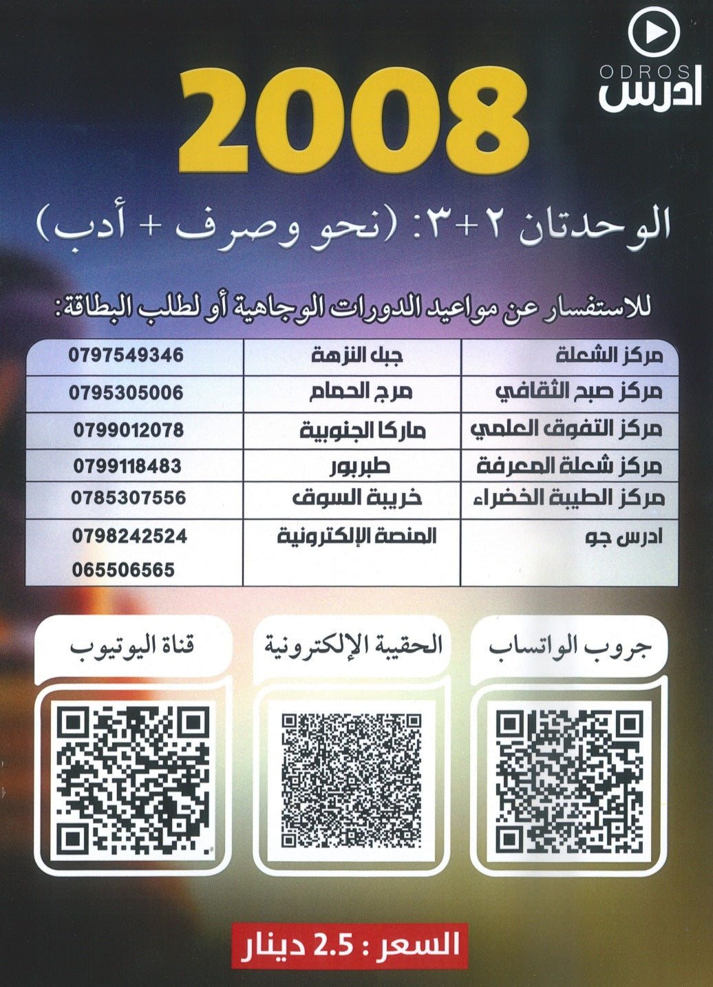 دوسية الإبداع في اللغة العربية التخصص أ.محمد الخطيب الوحدة 2+3 2008