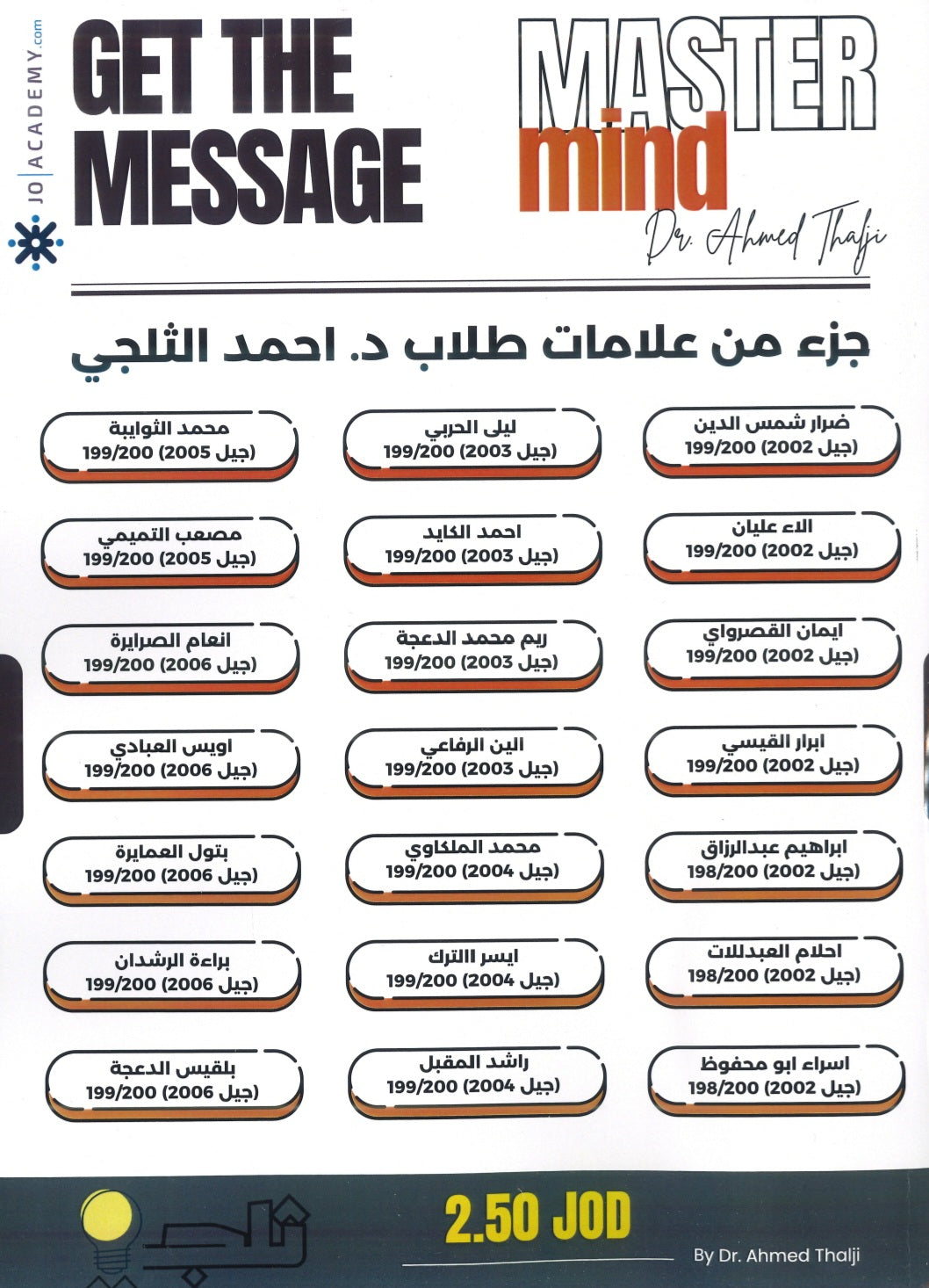 دوسية master mind في اللغة الإنجليزية أ.أحمد ثلجي الوحدة الأولى  2009