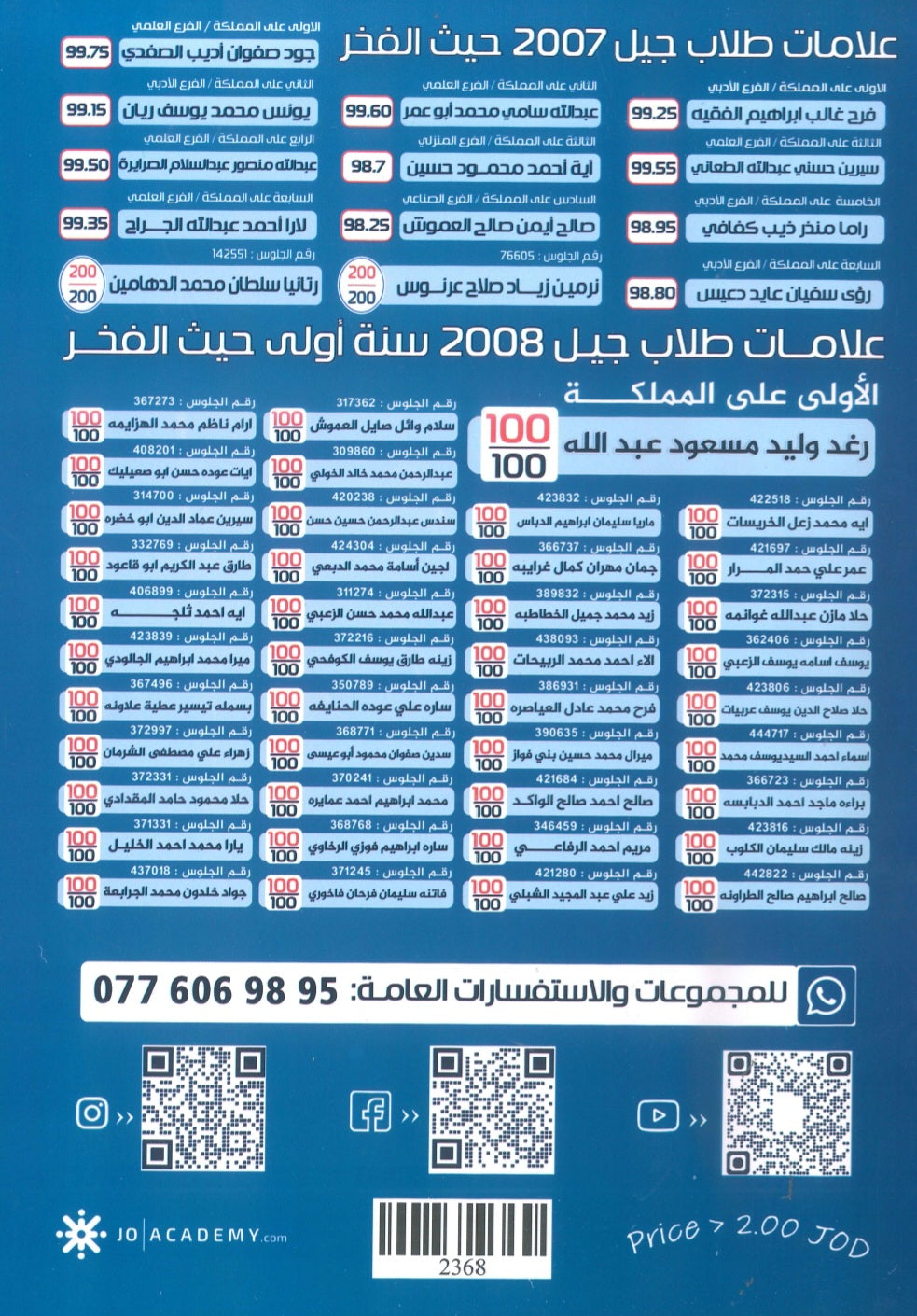 دوسية الثراء في اللغة الانجليزية المتقدم  د.خالد الدعجة الوحدة الاولى 2009
