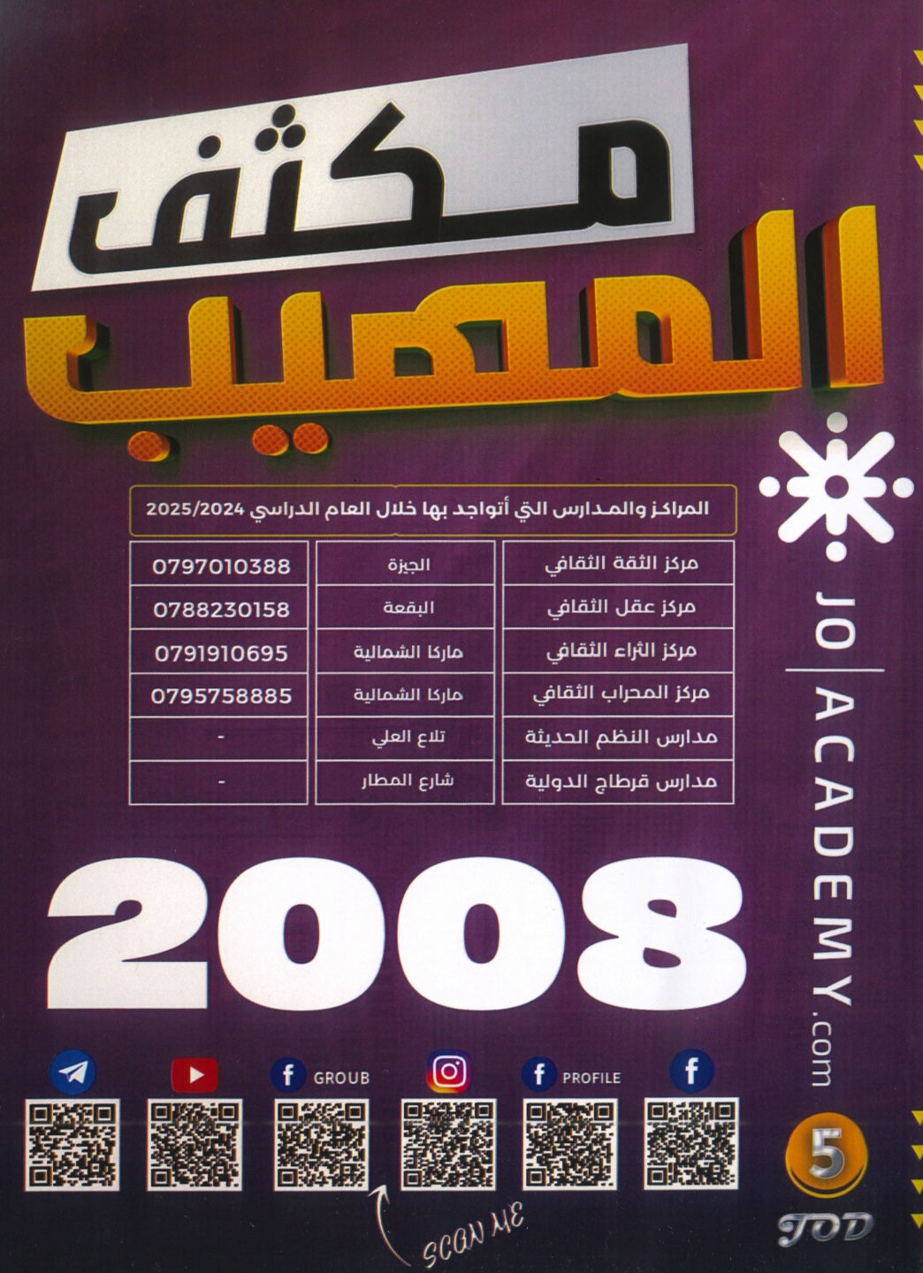 مكثف المهيب في اللغة الإنجليزية أ.محمد أبو الشباب الفصل الثاني 2008