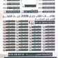 مكثف الثراء في اللغة الانجليزية د.خالد الدعجة الفصل الثاني 2009
