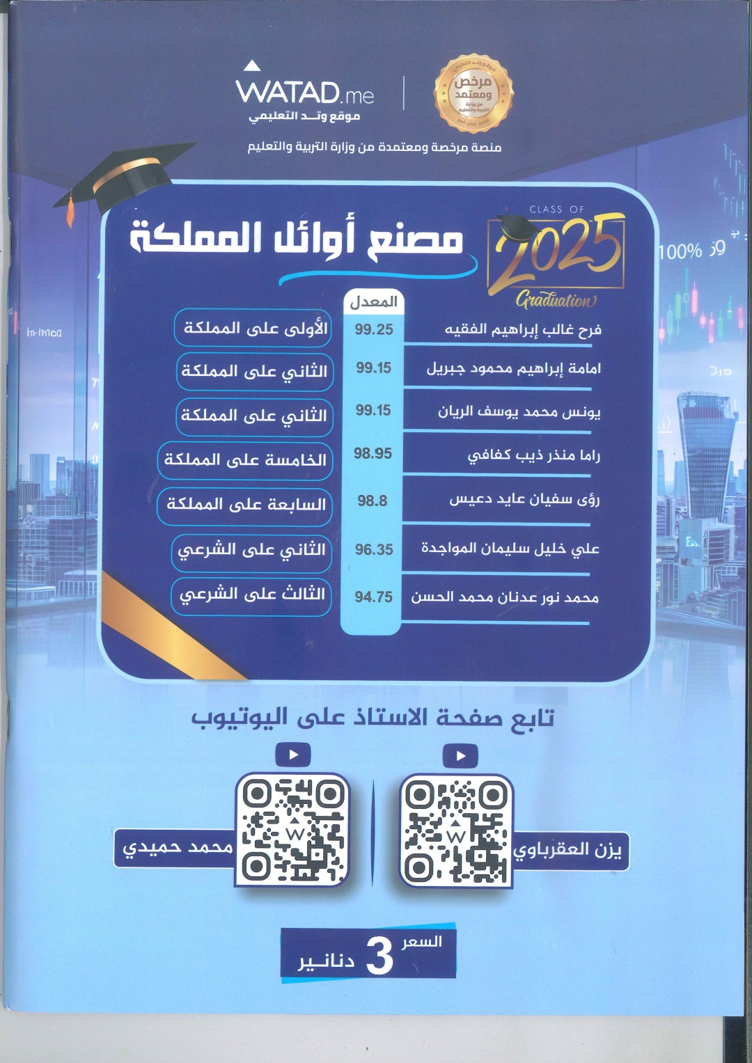 مكثف الممتاز في الرياضيات الأعمال أ.يزن العقرباوي أ.محمد حميدي الفصلين 2008