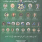 دوسية النمط الوزاري لإمتحان الأحياء أ.حسام عياش 2008