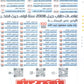 دوسية الحفظيات في اللغة الانجليزية المتقدم د.خالد الدعجة 2009